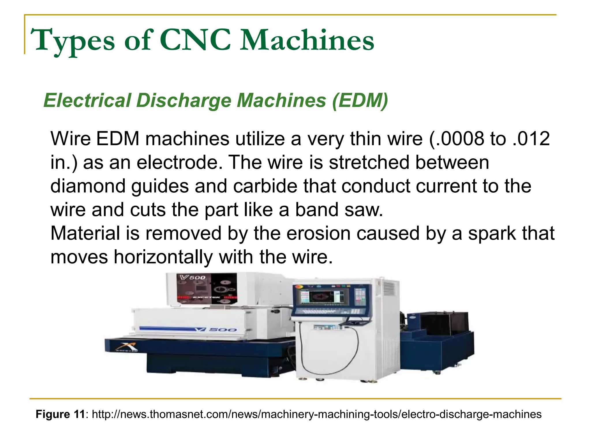 Types of CNC Machines 
Electrical Discharge Machines (EDM) 
Wire EDM machines utilize a very thin wire (.0008 to .012 
in.) as an electrode. The wire is stretched between 
diamond guides and carbide that conduct current to the 
wire and cuts the part like a band saw. 
Material is removed by the erosion caused by a spark that 
moves horizontally with the wire. 
Figure 11: http://news.thomasnet.com/news/machinery-machining-tools/electro-discharge-machines 
 