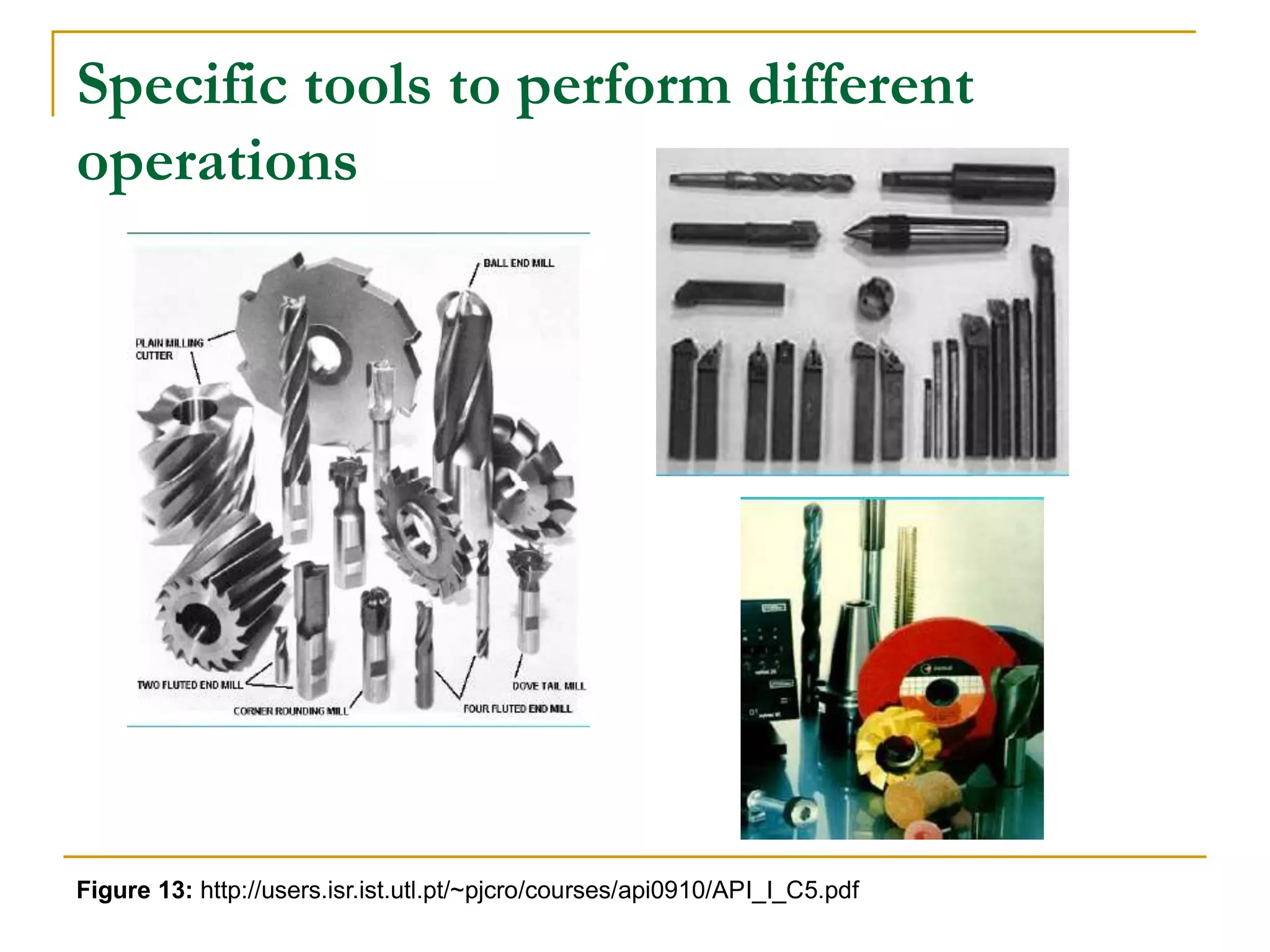 Specific tools to perform different 
operations 
Figure 13: http://users.isr.ist.utl.pt/~pjcro/courses/api0910/API_I_C5.pdf 
 