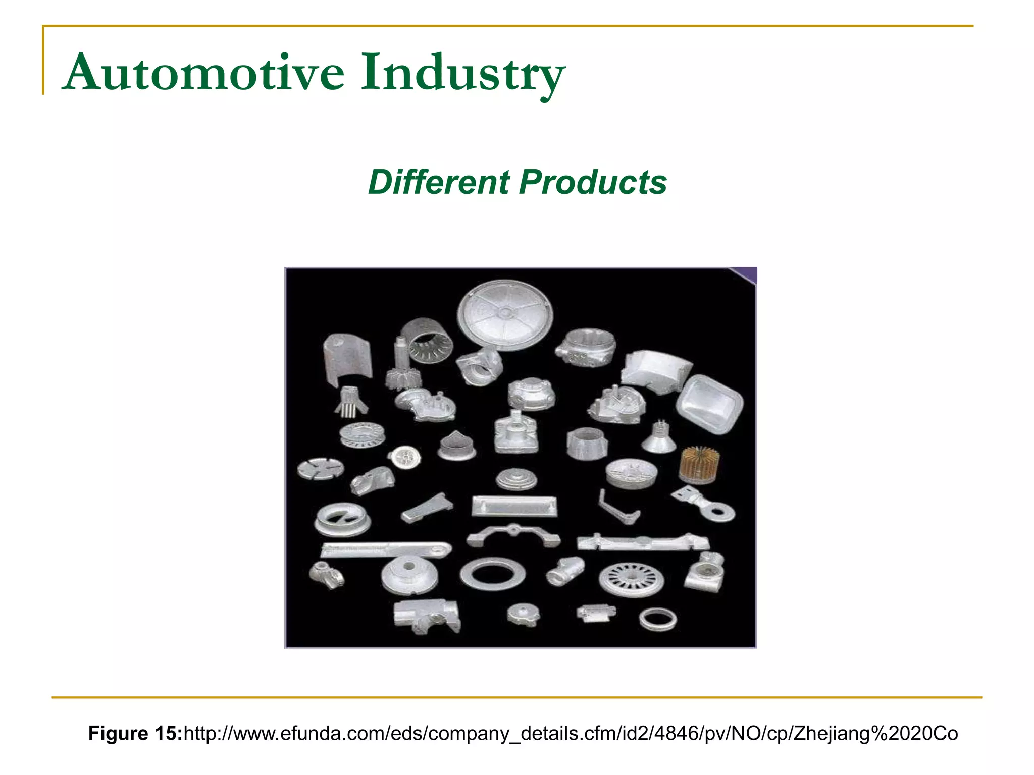 Automotive Industry 
Different Products 
Figure 15:http://www.efunda.com/eds/company_details.cfm/id2/4846/pv/NO/cp/Zhejiang%2020Co 
 