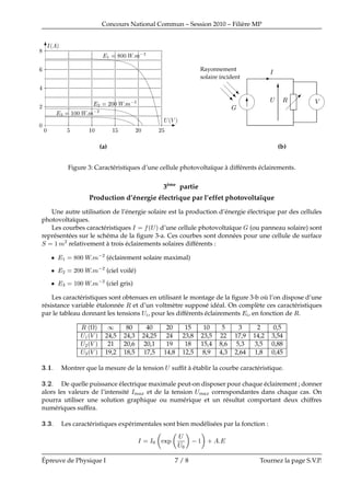 Concours National Commun – Session 2010 – Fili`ere MP
.................................................
.................................................
.................................................
.................................................
.................................................
...........................................................................
...........................................................................
...........................................................................
...........................................................................
...........................................................................
...........................................................................
...........................................................................
...........................................................................
¹
¼ ½¼ ½ ¾¼ ¾
¼
¾
½ ¼¼ Ï Ñ
 ¾
¾ ¾¼¼ Ï Ñ
 ¾
¿ ½¼¼ Ï Ñ
 ¾
Á ´ µ
Í ´Î µ
¹
ÊÊÊ
ÊÍ
Á
Î
Rayonnement
solaire incident
(a) (b)
Figure 3: Caract´eristiques d’une cellule photovolta¨ıque `a diff´erents ´eclairements.
3`eme
partie
Production d’´energie ´electrique par l’effet photovolta¨ıque
Une autre utilisation de l’´energie solaire est la production d’´energie ´electrique par des cellules
photovolta¨ıques.
Les courbes caract´eristiques Á ´Íµ d’une cellule photovolta¨ıque (ou panneau solaire) sont
repr´esent´ees sur le sch´ema de la ﬁgure 3-a. Ces courbes sont donn´ees pour une cellule de surface
Ë ½Ñ¾
relativement `a trois ´eclairements solaires diff´erents :
¯ ½ ¼¼ Ï Ñ ¾
(´eclairement solaire maximal)
¯ ¾ ¾¼¼ Ï Ñ ¾
(ciel voil´e)
¯ ¿ ½¼¼ Ï Ñ ¾
(ciel gris)
Les caract´eristiques sont obtenues en utilisant le montage de la ﬁgure 3-b o`u l’on dispose d’une
r´esistance variable ´etalonn´ee Ê et d’un voltm`etre suppos´e id´eal. On compl`ete ces caract´eristiques
par le tableau donnant les tensions Í , pour les diff´erents ´eclairements , en fonction de Ê.
Ê ´ªµ ½ 80 40 20 15 10 5 3 2 0,5
Í½´Î µ 24,5 24,3 24,25 24 23,8 23,5 22 17,9 14,2 3,54
Í¾´Î µ 21 20,6 20,1 19 18 15,4 8,6 5,3 3,5 0,88
Í¿´Î µ 19,2 18,5 17,5 14,8 12,5 8,9 4,3 2,64 1,8 0,45
¿ ½ Montrer que la mesure de la tension Í sufﬁt `a ´etablir la courbe caract´eristique.
¿ ¾ De quelle puissance ´electrique maximale peut-on disposer pour chaque ´eclairement ; donner
alors les valeurs de l’intensit´e ÁÑ Ü et de la tension ÍÑ Ü correspondantes dans chaque cas. On
pourra utiliser une solution graphique ou num´erique et un r´esultat comportant deux chiffres
num´eriques sufﬁra.
¿ ¿ Les caract´eristiques exp´erimentales sont bien mod´elis´ees par la fonction :
Á Á¼ ÜÔ Í
Í¼
 ½ ·
´Epreuve de Physique I 7 / 8 Tournez la page S.V.P.
 
