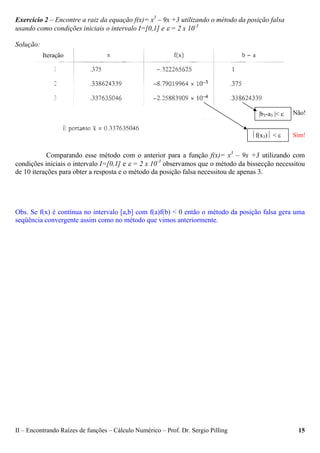 II – Encontrando Raízes de funções – Cálculo Numérico – Prof. Dr. Sergio Pilling 15
Exercício 2 – Encontre a raiz da equação f(x)= x3
– 9x +3 utilizando o método da posição falsa
usando como condições iniciais o intervalo I=[0,1] e ε = 2 x 10-3
Solução:
Comparando esse método com o anterior para a função f(x)= x3
– 9x +3 utilizando com
condições iniciais o intervalo I=[0,1] e ε = 2 x 10-3
observamos que o método da bissecção necessitou
de 10 iterações para obter a resposta e o método da posição falsa necessitou de apenas 3.
Obs. Se f(x) é contínua no intervalo [a,b] com f(a)f(b) < 0 então o método da posição falsa gera uma
seqüência convergente assim como no método que vimos anteriormente.
Iteração
|b3-a3 |< ε Não!
Sim!⏐f(x3)⏐ < ε
 