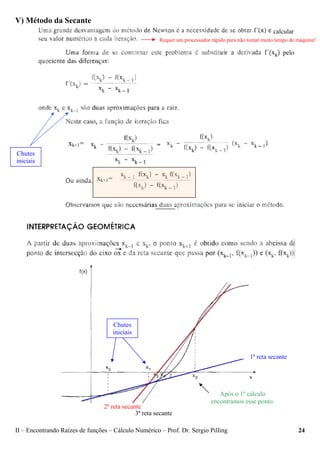 II – Encontrando Raízes de funções – Cálculo Numérico – Prof. Dr. Sergio Pilling 24
V) Método da Secante
calcular
pelo
Requer um processador rápido para não tomar muito tempo de máquina!
Chutes
iniciais
Chutes
iniciais
1ª reta secante
2ª reta secante
3ª reta secante
Após o 1º cálculo
encontramos esse ponto.
xk+1=
xk+1=
 