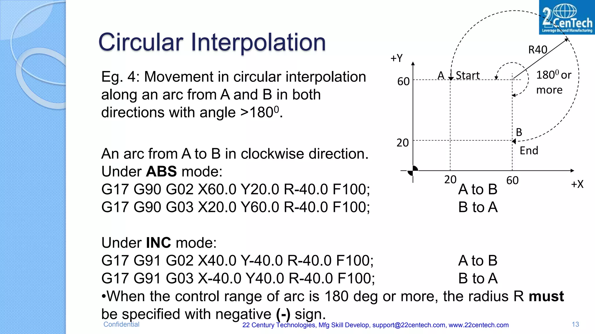CNC Circular Interpolation PPTX