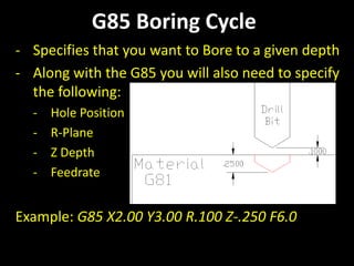cnc_codes_and_letters.ppt