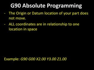 cnc_codes_and_letters.ppt