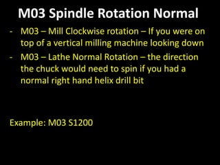 cnc_codes_and_letters.ppt