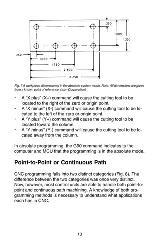13
Fig. 7 A workpiece dimensioned in the absolute system mode. Note: All dimensions are given
from a known point of reference. (Icon Corporation)
• A “X plus” (X+) command will cause the cutting tool to be
located to the right of the zero or origin point.
• A “X minus” (X-) command will cause the cutting tool to be lo-
cated to the left of the zero or origin point.
• A “Y plus” (Y+) command will cause the cutting tool to be
located toward the column.
• A “Y minus” (Y-) command will cause the cutting tool to be lo-
cated away from the column.
In absolute programming, the G90 command indicates to the
computer and MCU that the programming is in the absolute mode.
Point-to-Point or Continuous Path
CNC programming falls into two distinct categories (Fig. 8). The
difference between the two categories was once very distinct.
Now, however, most control units are able to handle both point-to-
point and continuous path machining. A knowledge of both pro-
gramming methods is necessary to understand what applications
each has in CNC.
 