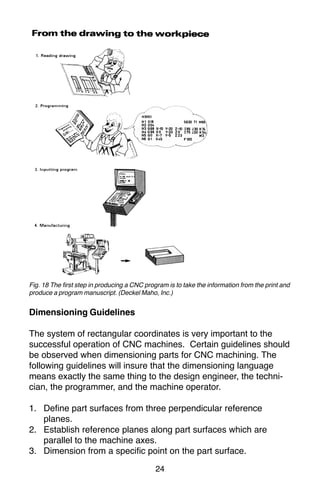 24
Fig. 18 The first step in producing a CNC program is to take the information from the print and
produce a program manuscript. (Deckel Maho, Inc.)
Dimensioning Guidelines
The system of rectangular coordinates is very important to the
successful operation of CNC machines. Certain guidelines should
be observed when dimensioning parts for CNC machining. The
following guidelines will insure that the dimensioning language
means exactly the same thing to the design engineer, the techni-
cian, the programmer, and the machine operator.
1. Define part surfaces from three perpendicular reference
planes.
2. Establish reference planes along part surfaces which are
parallel to the machine axes.
3. Dimension from a specific point on the part surface.
 