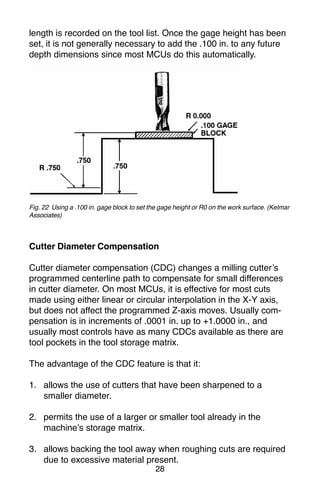 28
length is recorded on the tool list. Once the gage height has been
set, it is not generally necessary to add the .100 in. to any future
depth dimensions since most MCUs do this automatically.
Fig. 22 Using a .100 in. gage block to set the gage height or R0 on the work surface. (Kelmar
Associates)
Cutter Diameter Compensation
Cutter diameter compensation (CDC) changes a milling cutter’s
programmed centerline path to compensate for small differences
in cutter diameter. On most MCUs, it is effective for most cuts
made using either linear or circular interpolation in the X-Y axis,
but does not affect the programmed Z-axis moves. Usually com-
pensation is in increments of .0001 in. up to +1.0000 in., and
usually most controls have as many CDCs available as there are
tool pockets in the tool storage matrix.
The advantage of the CDC feature is that it:
1. allows the use of cutters that have been sharpened to a
smaller diameter.
2. permits the use of a larger or smaller tool already in the
machine’s storage matrix.
3. allows backing the tool away when roughing cuts are required
due to excessive material present.
 