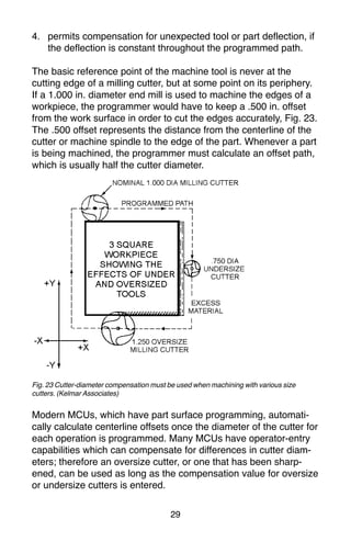 29
4. permits compensation for unexpected tool or part deflection, if
the deflection is constant throughout the programmed path.
The basic reference point of the machine tool is never at the
cutting edge of a milling cutter, but at some point on its periphery.
If a 1.000 in. diameter end mill is used to machine the edges of a
workpiece, the programmer would have to keep a .500 in. offset
from the work surface in order to cut the edges accurately, Fig. 23.
The .500 offset represents the distance from the centerline of the
cutter or machine spindle to the edge of the part. Whenever a part
is being machined, the programmer must calculate an offset path,
which is usually half the cutter diameter.
Fig. 23 Cutter-diameter compensation must be used when machining with various size
cutters. (Kelmar Associates)
Modern MCUs, which have part surface programming, automati-
cally calculate centerline offsets once the diameter of the cutter for
each operation is programmed. Many MCUs have operator-entry
capabilities which can compensate for differences in cutter diam-
eters; therefore an oversize cutter, or one that has been sharp-
ened, can be used as long as the compensation value for oversize
or undersize cutters is entered.
 