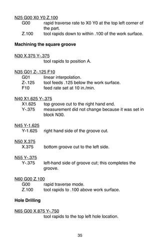 35
N25 G00 X0 Y0 Z.100
G00 rapid traverse rate to X0 Y0 at the top left corner of
the part.
Z.100 tool rapids down to within .100 of the work surface.
Machining the square groove
N30 X.375 Y-.375
tool rapids to position A.
N35 G01 Z-.125 F10
G01 linear interpolation.
Z-.125 tool feeds .125 below the work surface.
F10 feed rate set at 10 in./min.
N40 X1.625 Y-.375
X1.625 top groove cut to the right hand end.
Y-.375 measurement did not change because it was set in
block N30.
N45 Y-1.625
Y-1.625 right hand side of the groove cut.
N50 X.375
X.375 bottom groove cut to the left side.
N55 Y-.375
Y-.375 left-hand side of groove cut; this completes the
groove.
N60 G00 Z.100
G00 rapid traverse mode.
Z.100 tool rapids to .100 above work surface.
Hole Drilling
N65 G00 X.875 Y-.750
tool rapids to the top left hole location.
 
