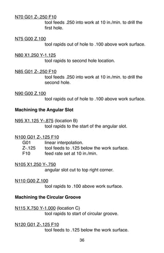36
N70 G01 Z-.250 F10
tool feeds .250 into work at 10 in./min. to drill the
first hole.
N75 G00 Z.100
tool rapids out of hole to .100 above work surface.
N80 X1.250 Y-1.125
tool rapids to second hole location.
N85 G01 Z-.250 F10
tool feeds .250 into work at 10 in./min. to drill the
second hole.
N90 G00 Z.100
tool rapids out of hole to .100 above work surface.
Machining the Angular Slot
N95 X1.125 Y-.875 (location B)
tool rapids to the start of the angular slot.
N100 G01 Z-.125 F10
G01 linear interpolation.
Z-.125 tool feeds to .125 below the work surface.
F10 feed rate set at 10 in./min.
N105 X1.250 Y-.750
angular slot cut to top right corner.
N110 G00 Z.100
tool rapids to .100 above work surface.
Machining the Circular Groove
N115 X.750 Y-1.000 (location C)
tool rapids to start of circular groove.
N120 G01 Z-.125 F10
tool feeds to .125 below the work surface.
 