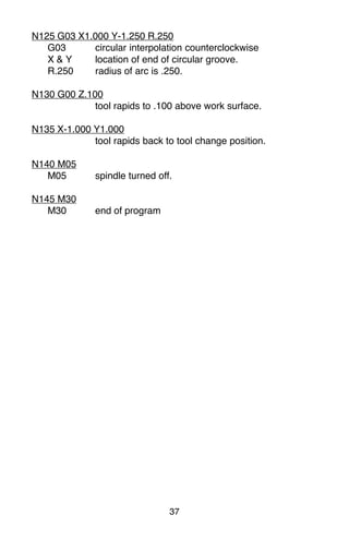 37
N125 G03 X1.000 Y-1.250 R.250
G03 circular interpolation counterclockwise
X & Y location of end of circular groove.
R.250 radius of arc is .250.
N130 G00 Z.100
tool rapids to .100 above work surface.
N135 X-1.000 Y1.000
tool rapids back to tool change position.
N140 M05
M05 spindle turned off.
N145 M30
M30 end of program
 