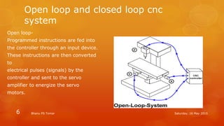 Open loop and closed loop cnc
system
Open loop-
Programmed instructions are fed into
the controller through an input device.
These instructions are then converted
to
electrical pulses (signals) by the
controller and sent to the servo
amplifier to energize the servo
motors.
Saturday, 16 May 2015Bhanu PS Tomar6
 