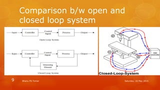 Comparison b/w open and
closed loop system
Saturday, 16 May 2015Bhanu PS Tomar9
 