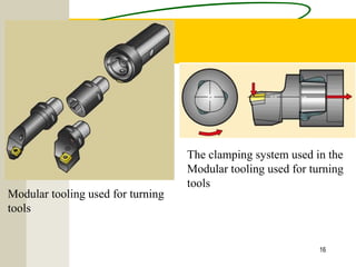 16
Modular tooling used for turning
tools
The clamping system used in the
Modular tooling used for turning
tools
 