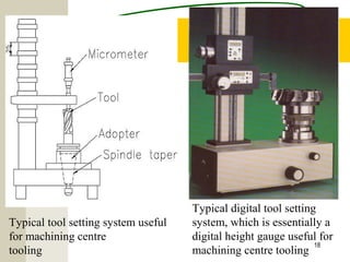 18
Typical tool setting system useful
for machining centre
tooling
Typical digital tool setting
system, which is essentially a
digital height gauge useful for
machining centre tooling
 