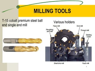 MILLING TOOLS
T-15 cobalt premium steel ball
end single end mill
Various holders
7
 