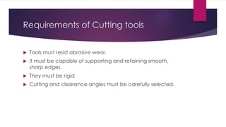 CNC Cutting Tools
