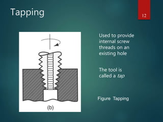 Tapping In Engineering Cnc drilling & milling operations | PPTX