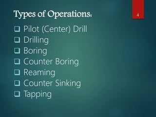 Cnc drilling & milling operations | PPTX