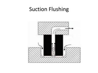 Suction Flushing
 