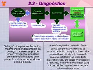2.2 - Diagnóstico O diagnóstico para o câncer é o mesmo independentemente da doença: trata-se sempre de uma investigação, orientado por sintomas relatados pelo paciente e sinais conhecidos no exame clínico.  A confirmação dos casos de câncer, quase sempre exige a retirada de amostra de tecido do órgão sob suspeita, para análise ( biópsia e do exame de anátomo-patológico). A partir deste material retirado, um estudo microscópico é realizado, a fim de se reconhecer quais são as células originais do câncer, e a natureza do processo. 