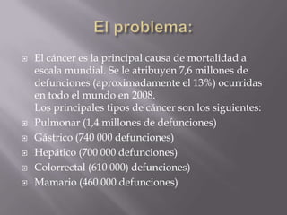 El problema:El cáncer es la principal causa de mortalidad a escala mundial. Se le atribuyen 7,6 millones de defunciones (aproximadamente el 13%) ocurridas en todo el mundo en 2008.                                            Los principales tipos de cáncer son los siguientes:Pulmonar (1,4 millones de defunciones)Gástrico (740 000 defunciones)Hepático (700 000 defunciones)Colorrectal(610 000) defunciones)Mamario (460 000 defunciones)