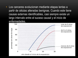 • Los canceres evolucionan mediante etapas lentas a
partir de células alteradas benignas. Cuando este tiene
causas externas identificables, casi siempre existe un
largo intervalo entre el suceso causal y el inicio de
enfermedades.
 