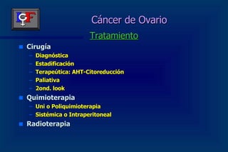 Cáncer de Ovario Tratamiento Cirugía Diagnóstica Estadificación Terapeútica: AHT-Citoreducción Paliativa 2ond. look Quimioterapia Uni o Poliquimioterapia Sistémica o Intraperitoneal Radioterapia 