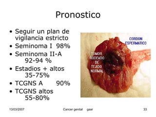 Cáncer Genital