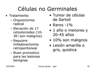 Cáncer Genital