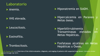 Laboratorio
 Anemia.
 VHS elevada.
 Leucocitosis.
 Eosinofilia.
 Trombocitosis.
Karl W Thomas, MD, et al. Overview of the initial evaluation, diagnosis, and staging of patients with suspected lung cáncer. Literature review
current through: Apr 2015.
 Hiponatremia en SIADH.
 Hipercalcemia en Paraneo y
Metas óseas.
 Hiperbilirrubinemia y
Transaminasas elevadas en
Metas Hepáticas.
 Fosfatasas alcalinas en Metas
Hepáticas u Óseas.
 
