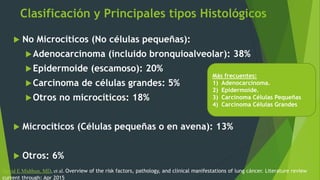 Clasificación y Principales tipos Histológicos
 No Microcíticos (No células pequeñas):
Adenocarcinoma (incluido bronquioalveolar): 38%
Epidermoide (escamoso): 20%
Carcinoma de células grandes: 5%
Otros no microcíticos: 18%
 Microcíticos (Células pequeñas o en avena): 13%
 Otros: 6%
Más frecuentes:
1) Adenocarcinoma.
2) Epidermoide.
3) Carcinoma Células Pequeñas
4) Carcinoma Células Grandes
David E Midthun, MD, et al. Overview of the risk factors, pathology, and clinical manifestations of lung cáncer. Literature review
current through: Apr 2015
 