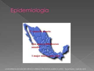 2ª. causa de muerte



                              Con aprox 6,000 decesos
                              anuales


                              1 mujer muere cada 2 hrs



LA INCIDENCIA DE CÁNCER CÉRVICO UTERINO CRECERÁ EN AMÉRICA LATINA René Dávila | abril 22, 2010
 