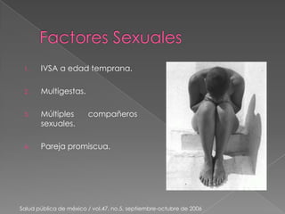 1.    IVSA a edad temprana.

 2.    Multigestas.

 3.    Múltiples        compañeros
       sexuales.

 4.    Pareja promiscua.




Salud pública de méxico / vol.47, no.5, septiembre-octubre de 2006
 