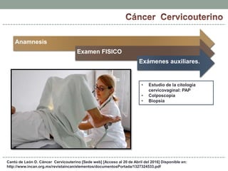 Cantú de León D. Cáncer Cervicouterino [Sede web] [Acceso al 20 de Abril del 2016] Disponible en:
http://www.incan.org.mx/revistaincan/elementos/documentosPortada/1327324533.pdf
Anamnesis
Examen FISICO
Exámenes auxiliares.
• Estudio de la citología
cervicovaginal: PAP
• Colposcopia
• Biopsia
 