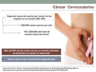 Cantú de León D. Cáncer Cervicouterino [Sede web] [Acceso al 20 de Abril del 2016] Disponible en:
http://www.incan.org.mx/revistaincan/elementos/documentosPortada/1327324533.pdf
Segunda causa de muerte por cáncer en las
mujeres en el mundo (300, 000)
500.000 casos nuevos por año
10% (529,800) del total de
nuevos casos de cáncer
Más del 85% de los casos nuevos y muertes referidos
se presentan en países en desarrollo
Tercer cáncer más comúnmente diagnosticado
 