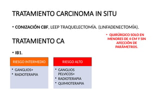 TRATAMIENTO CARCINOMA IN SITU
• CONIZACIÓN CBF, LEEP TRAQUELECTOMÍA. (LINFADENECTOMÍA).
TRATAMIENTO CA
• IB1.
RIESGO INTERMEDIO
• GANGLIOS+
• RADIOTERAPIA
RIESGO ALTO
• GANGLIOS
PELVICOS+
• RADIOTERAPIA
• QUIMIOTERAPIA
• QUIRÚRGICO SOLO EN
MENORES DE 4 CM Y SIN
AFECCIÓN DE
PARÁMETROS.
 
