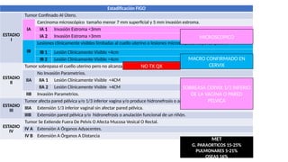 Estadificación FIGO
ESTADIO
I
Tumor Confinado Al Útero.
IA
Carcinoma microscópico tamaño menor 7 mm superficial y 5 mm invasión estroma.
IA 1 Invasión Estroma <3mm
IA 2 Invasión Estroma >3mm
IB
Lesiones clínicamente visibles limitadas al cuello uterino o lesiones microscópicas mayores que IA.
IB 1 Lesión Clínicamente Visible <4cm
IB 2 Lesión Clínicamente Visible >4cm
ESTADIO
II
Tumor sobrepasa el cuello uterino pero no alcanza pared pélvica o 1/3 inferior de vagina.
IIA
No Invasión Parametrios.
IIA 1 Lesión Clínicamente Visible <4CM
IIA 2 Lesión Clínicamente Visible >4CM
IIB Invasión Parametrios.
ESTADIO
III
Tumor afecta pared pélvica y/o 1/3 inferior vagina y/o produce hidronefrosis o anulación funcional de un riñón.
IIIA Extensión 1/3 inferior vaginal sin afectar pared pélvica.
IIIB Extensión pared pélvica y/o hidronefrosis o anulación funcional de un riñón.
ESTADIO
IV
Tumor Se Extiende Fuera De Pelvis O Afecta Mucosa Vesical O Rectal.
IV A Extensión A Órganos Adyacentes.
IV B Extensión A Órganos A Distancia
MICROSCOPICO
MACRO CONFIRMADO EN
CERVIX
SOBREASA CERVIX 1/3 INFERIO
DE LA VAGINA O PARED
PELVICA
NO TX QX
MET
G. PARAORTICOS 15-25%
PULMONARES 5-21%
OSEAS 16%
 