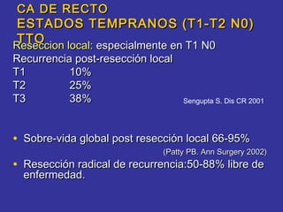 CA DE RECTO
 ESTADOS TEMPRANOS (T1-T2 N0)
 TTO
Reseccion local: especialmente en T1 N0
Recurrencia post-resección local
T1         10%
T2         25%
T3         38%                     Sengupta S. Dis CR 2001




• Sobre-vida global post resección local 66-95%
                              (Patty PB. Ann Surgery 2002)
• Resección radical de recurrencia:50-88% libre de
  enfermedad.
 