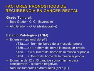 FACTORES PRONOSTICOS DE
RECURRENCIA EN CANCER RECTAL
Grado Tumoral:
• Bajo Grado = G1 G2 (favorable)
• Alto Grado = G3 G4 (desfavorable)

Estadio Patológico (TNM):
• Extensión opcional del pT3:
      pT3a…..< 1mm del borde de la muscular propia
      pT3b…..de 1 a 5mm del borde la muscular propia
      pT3c…..> 5 a 15mm del borde de la muscular propia
      pT3d…..> 15mm del borde de la muscular propia
• Examinar de 12 a 15 ganglios como mínimo para
  considerar N-0 si fueran negativos.
• Nódulos tumorales extramurales (pN o pT)
 