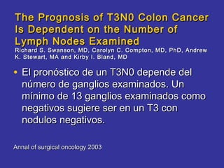 The Prognosis of T3N0 Colon Cancer
Is Dependent on the Number of
Lymph Nodes Examined
Richard S. Swanson, MD, Carolyn C. Compton, MD, PhD, Andrew
K. Stewart, MA and Kirby I. Bland, MD


• El pronóstico de un T3N0 depende del
  número de ganglios examinados. Un
  mínimo de 13 ganglios examinados como
  negativos sugiere ser en un T3 con
  nodulos negativos.

Annal of surgical oncology 2003
 