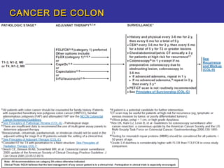 CANCER DE COLON
 