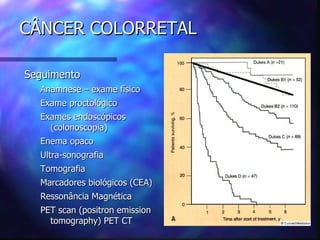 CÂNCER COLORRETAL

Seguimento
  Anamnese – exame físico
  Exame proctológico
  Exames endoscópicos
    (colonoscopia)
  Enema opaco
  Ultra-sonografia
  Tomografia
  Marcadores biológicos (CEA)
  Ressonância Magnética
  PET scan (positron emission
    tomography) PET CT
 