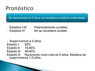 Sin recurrencia en 5 años: se considera curada la enfermedad.


   Estadíos I-III      Potencialmente curables
   Estadíos IV         No se considera curable


Supervivencia a 5 años
Estadío I   90%
Estadío II  75-85%
Estadío III 40-60%
Estadío IV Raramente viven más de 5 años. Mediana de
 supervivencia 1-2 años
 