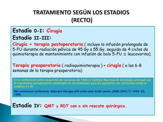 Estadío 0-I: Cirugía
Estadío II-III:
Cirugía + terapia postoperatoria ( incluye la infusión prolongada de
5-FU durante radiación pélvica de 45 Gy a 55 Gy, seguida de 4 ciclos de
quimioterapia de mantenimiento con infusión de bolo 5-FU ± leucovorina).

Terapia preoperatoria ( radioquimioterapia ) + cirugía ( a las 6-8
semanas de la terapia preoperatoria)

En la conferencia sobre desarrollo de consenso de 1990 el Instituto Nacional de Ontología concluyó que
el tratamiento posoperatorio combinado es recomendado para los pacientes con carcinoma rectal en
estadios II y III.
NIH consensus conference. Adjuvant therapy with colon and rectal cancer. JAMA 264(11): 1444-50,
1990.



Estadío IV:           QMT ± RDT con o sin rescate quirúrgico.
 
