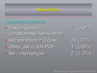 Resultados Complicações Precoces   Fístula urinária 1  (0,6%) (anastomose íleo-uretral)  Íleo paralítico > 3 dias 20 (17%) Óbito (até o 30o PO)  1  (0,6%) Re - intervenção 2  (1,2%) Nesrallah, Srougi, Dall`Oglio .  BJU Int. 2004 Feb;93(3):375-8  