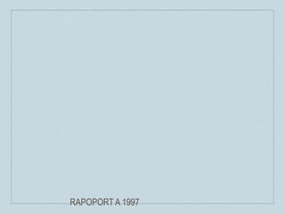 RAPOPORT A 1997
 