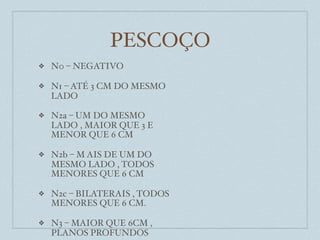 PESCOÇO
❖   N0 – NEGATIVO

❖   N1 – ATÉ 3 CM DO MESMO
    LADO

❖   N2a – UM DO MESMO
    LADO , MAIOR QUE 3 E
    MENOR QUE 6 CM

❖   N2b – M AIS DE UM DO
    MESMO LADO , TODOS
    MENORES QUE 6 CM

❖   N2c – BILATERAIS , TODOS
    MENORES QUE 6 CM.

❖   N3 – MAIOR QUE 6CM ,
    PLANOS PROFUNDOS
 